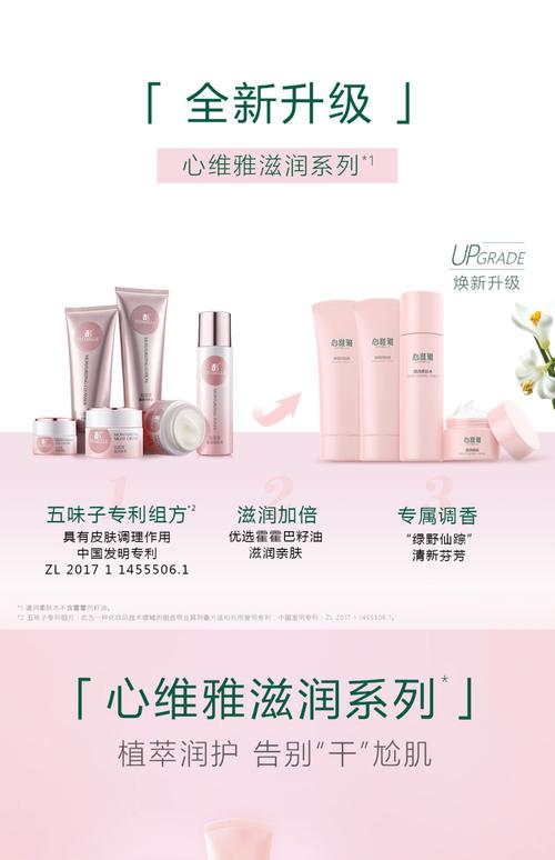 粉水滋润露无限极化妆品正品心维雅滋润润肤露乳液 125g 新日期