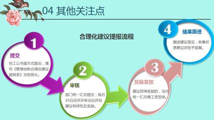 创新 | 人人有建议,人人都作为